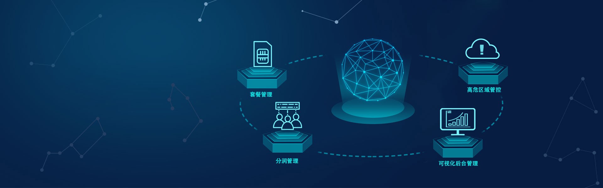 物聯(lián)網(wǎng)云平臺(tái)