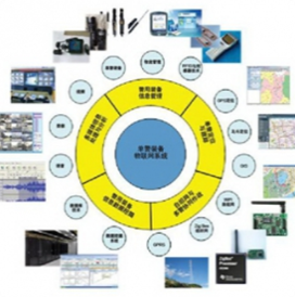 PCL物聯(lián)網(wǎng)