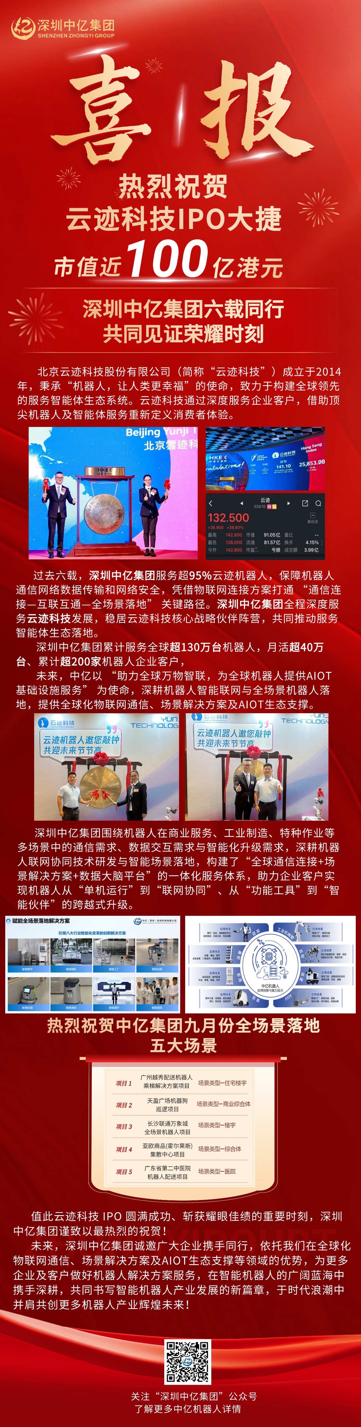 云跡喜報 (4).png